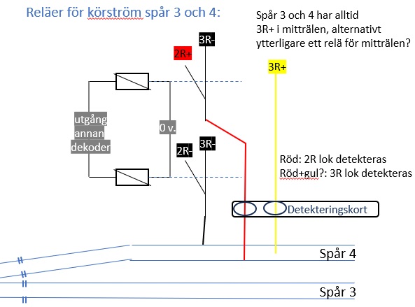 e_spår34.jpg