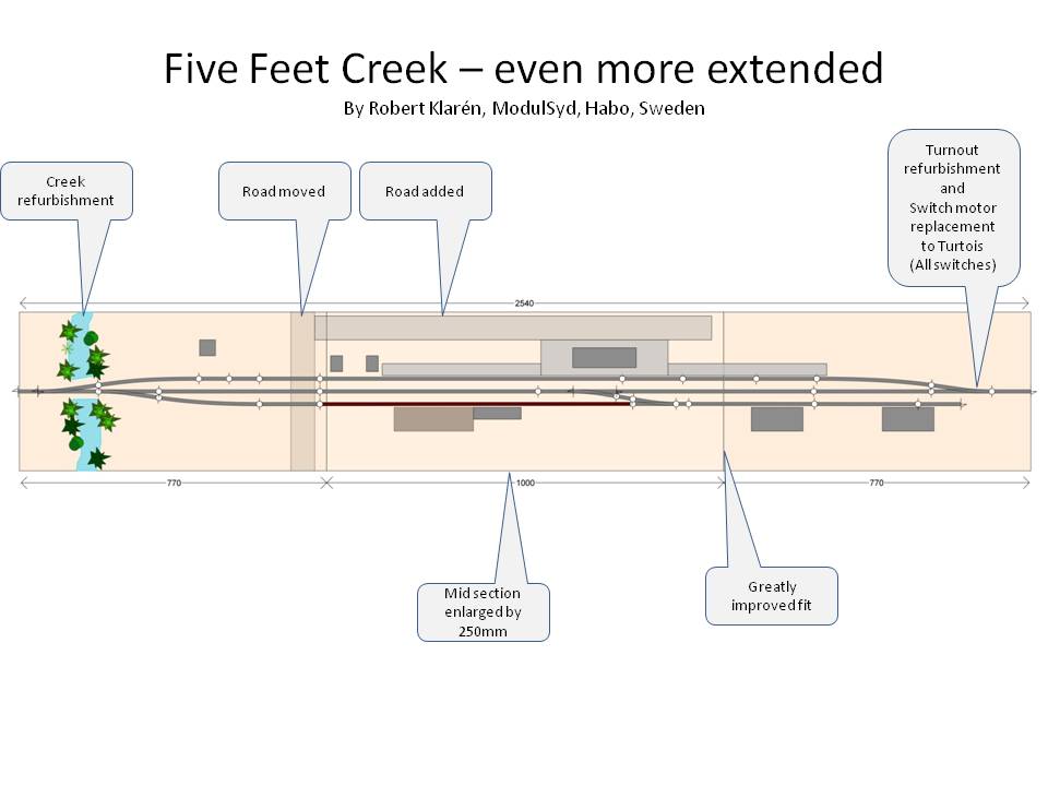 Five Feet Creek Extended even more (large).jpg
