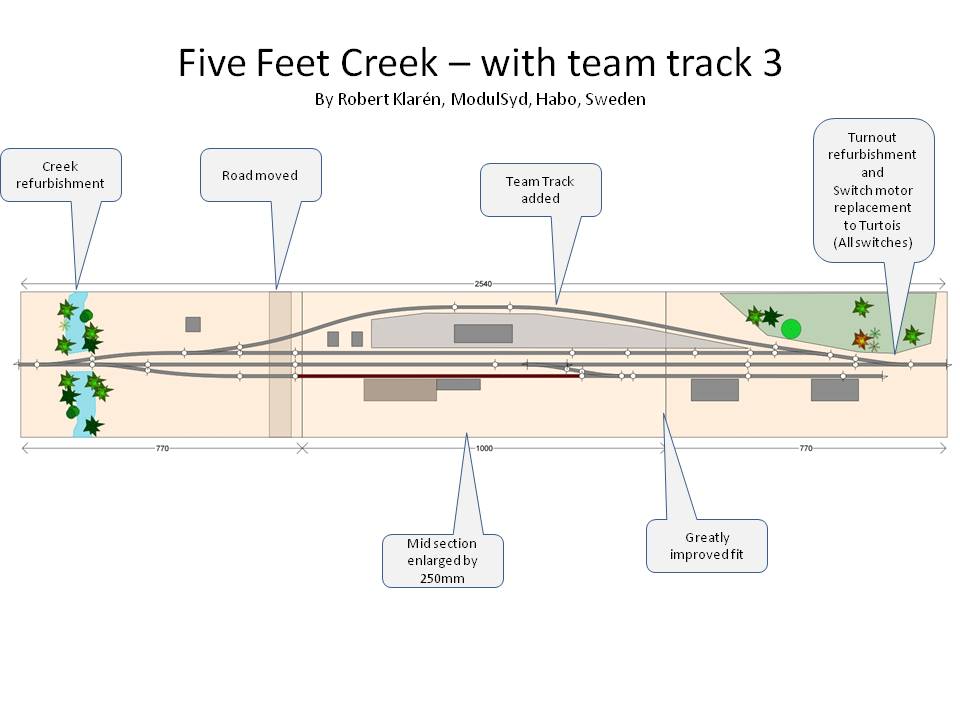 FFC - Extended with team track.jpg