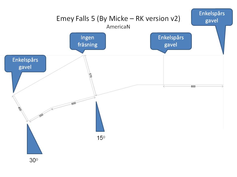 Emey Falls - mått och vinklar.ppt.jpg