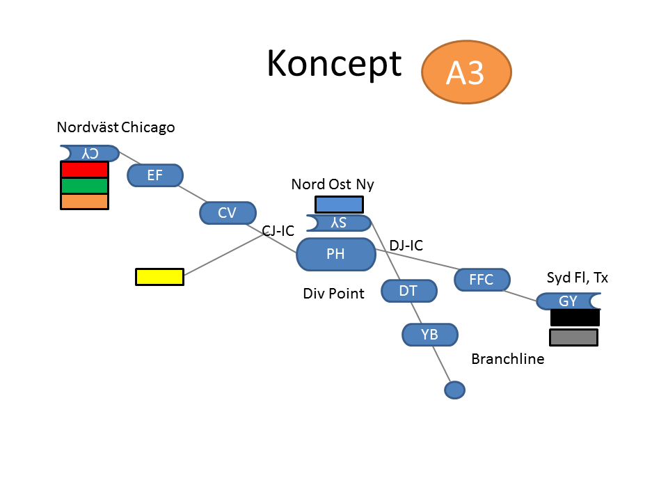 DreamTrack 2016-A3_koncept_Förslag.png