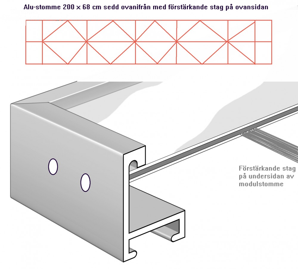 Skiss modulstomme Alu containerterminal.jpg