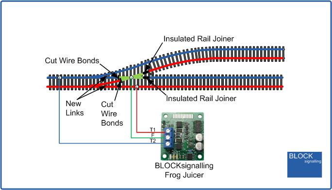 82wire.jpg