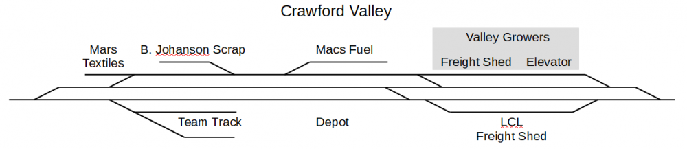 Crawford Valley new.PNG