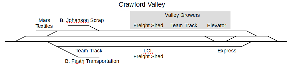 Crawford Valley old.PNG