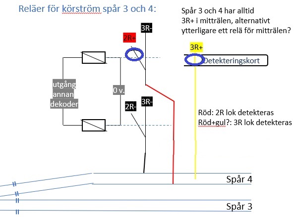 e_spår34_ver2.jpg