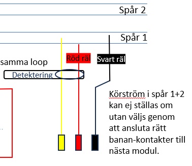 el_spår12.jpg