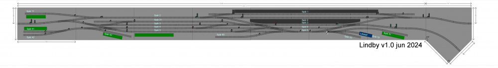 Lindby 1.0 signaler2.png