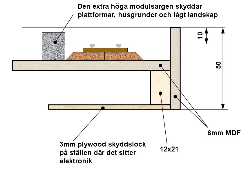 mmm-3r-superlagprofil-01.jpg