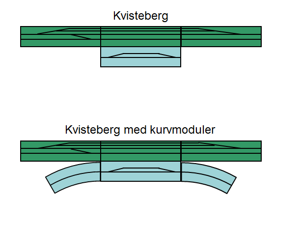 Kvisteberg 2012-08-05.png