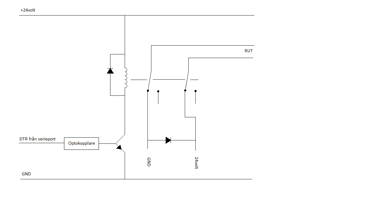 RUT_hardware_2.png