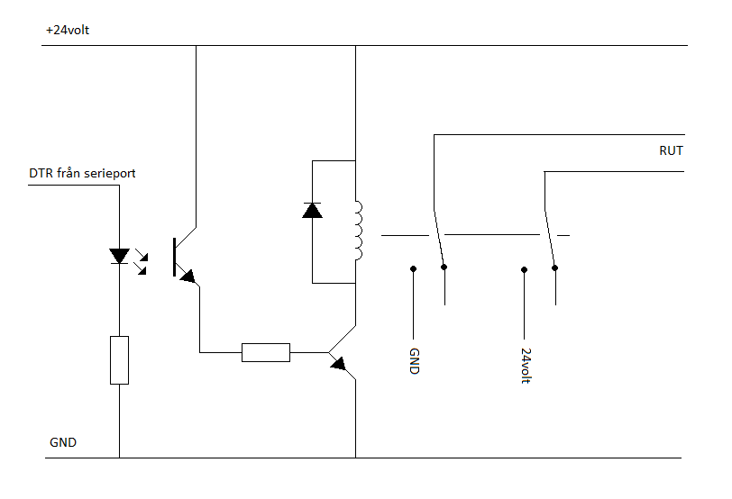RUT_hardware_3.png