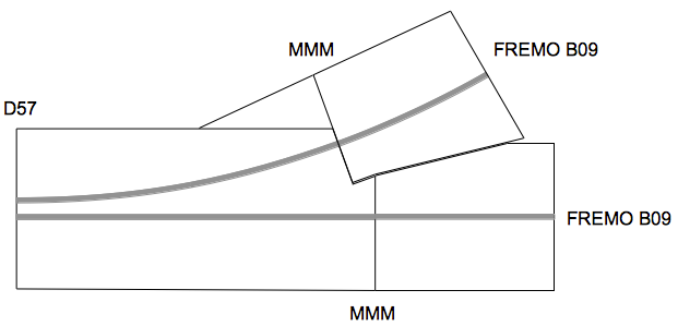 Kurviga Småland-förgreningen.png