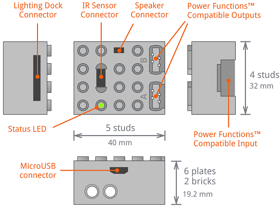 PFxMechanicalLayout.png